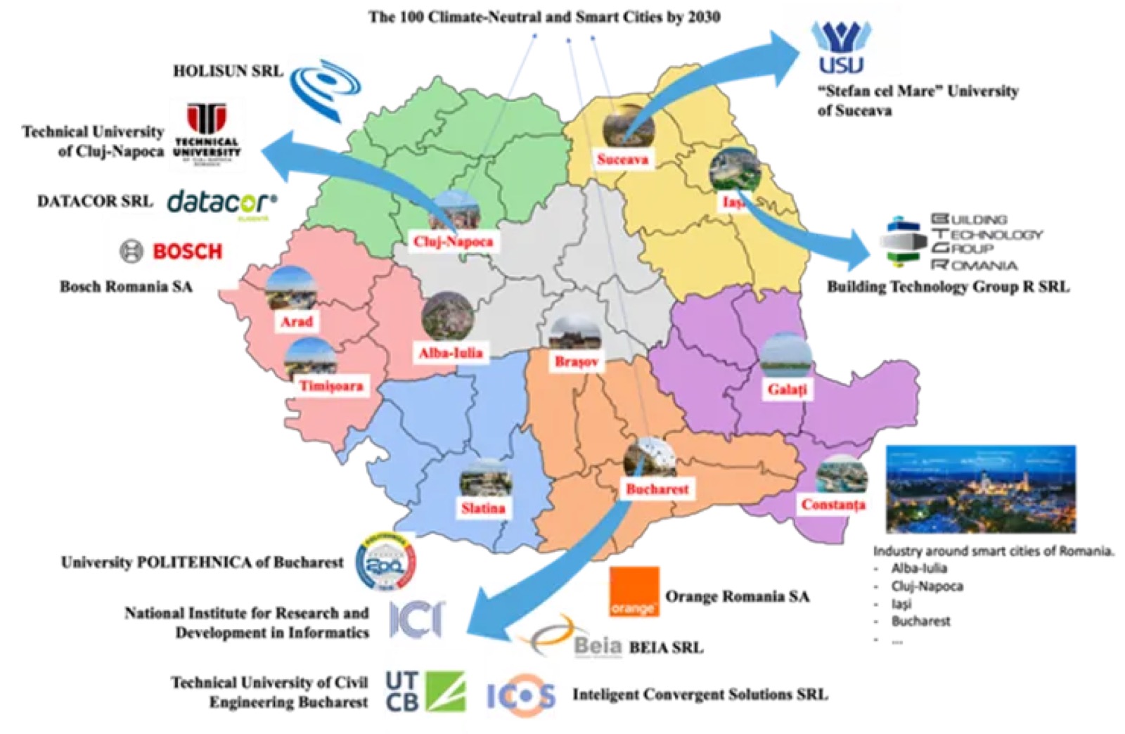 UTCN va găzdui, alături de alte trei universități, Centrul Național de Competențe pentru orașe inteligente și climatic neutre